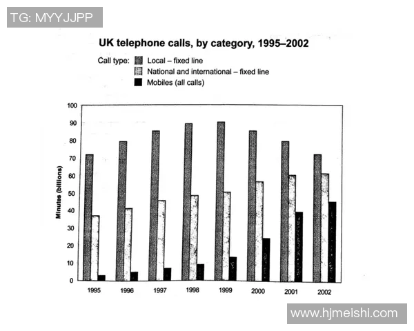深入探讨成都足球队球员个人能力表现的数据分析与趋势解读